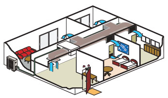 fujitsu vrf j serisi örnek yerleştirme