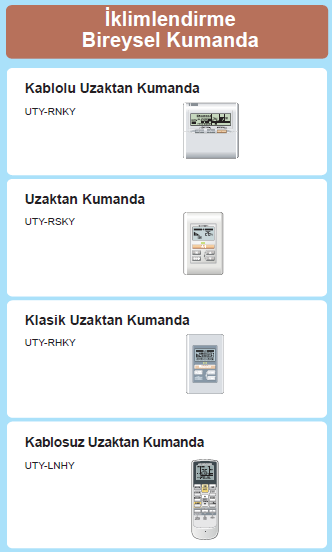 FUJITSU VRF PLUS YÜKSEK PERFORMANSLI ÇALIŞMA